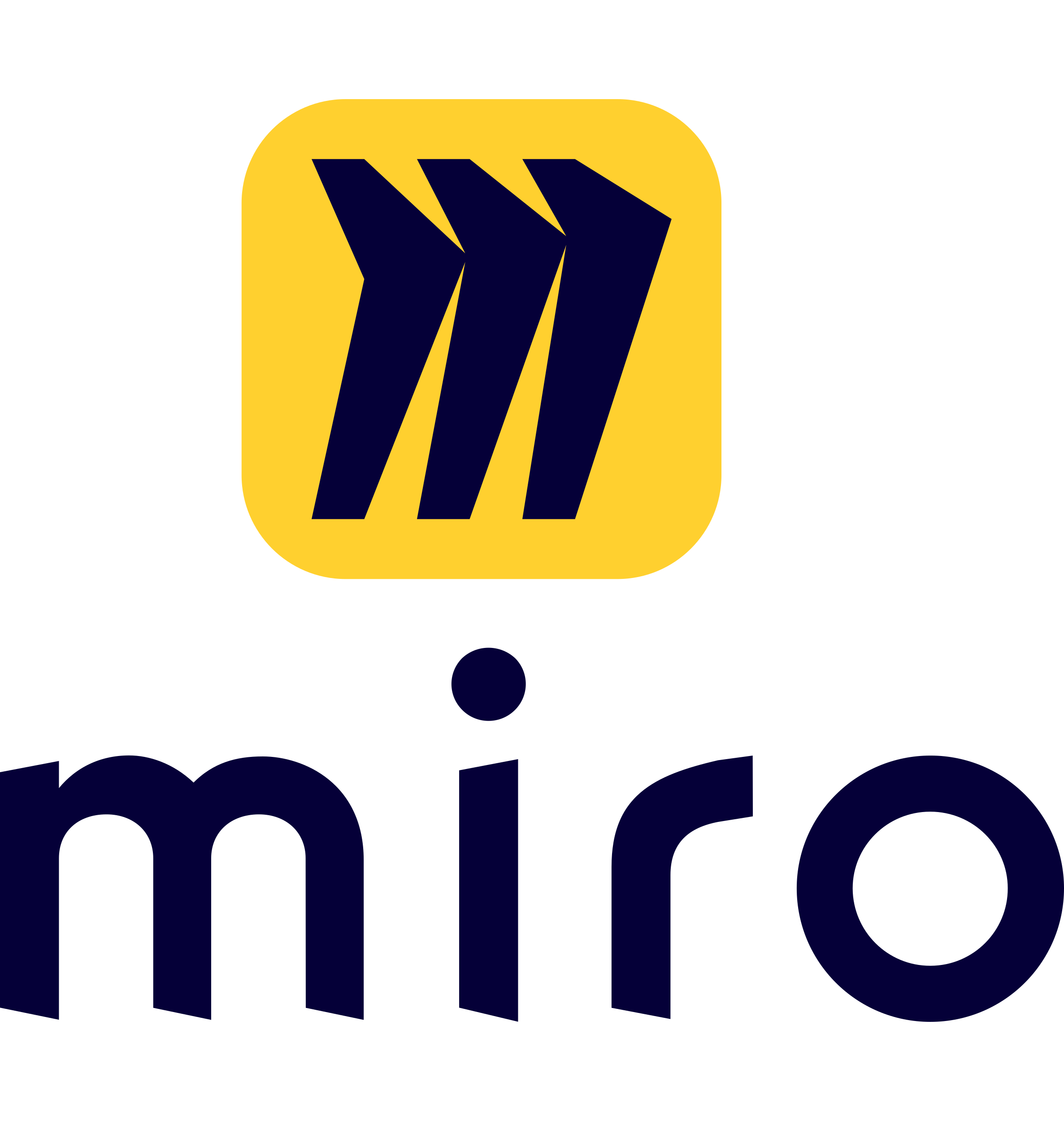 Miro Logo